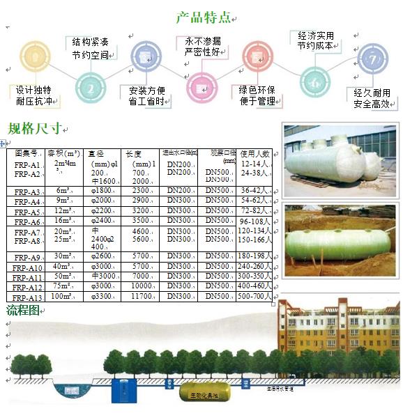 安顺玻璃钢化粪池