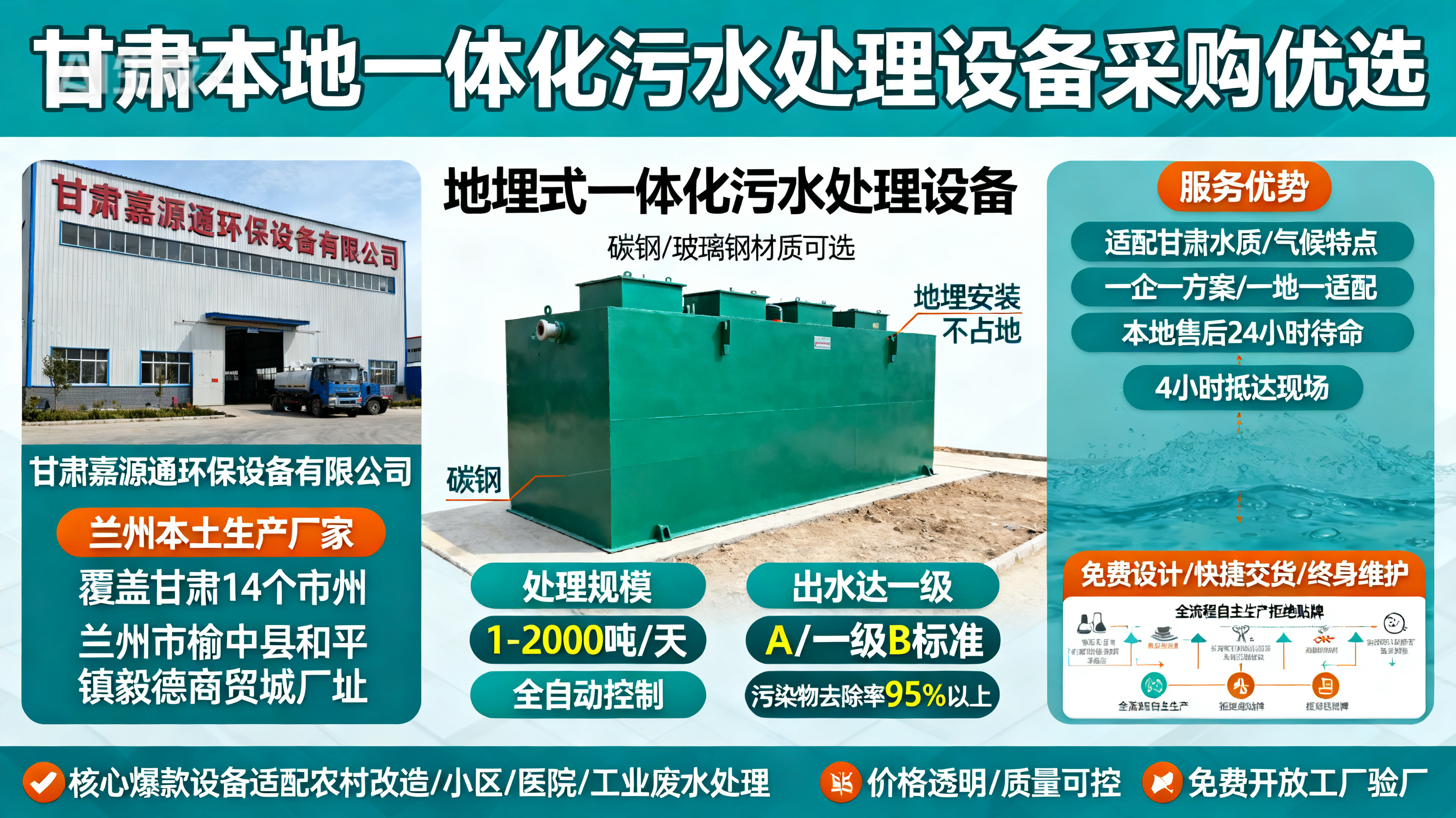 甘肃采购安顺一体化安顺污水处理设备_优先选本地生产厂家_直...式解决甘肃污水处理需求_选本地实体厂家_靠谱有保障.jpeg